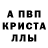 APVP крисы CK iSabrina